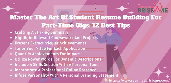 Student Resume Building